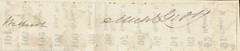 SHERIFF MICHAEL GIBBS – SIGNATURE(S)