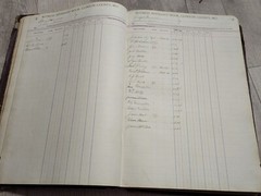 1928 CLINTON COUNTY MISSOURI LEATHER BOUND WITNESS AFFIDAVIT FEES COURT LEDGER