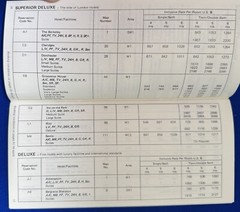 Vintage 1985 London Sessions of American Bar Association Booklet British Airways