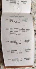 List Of Cases For Jury And Court January Term 1936 Docket Grafton NH